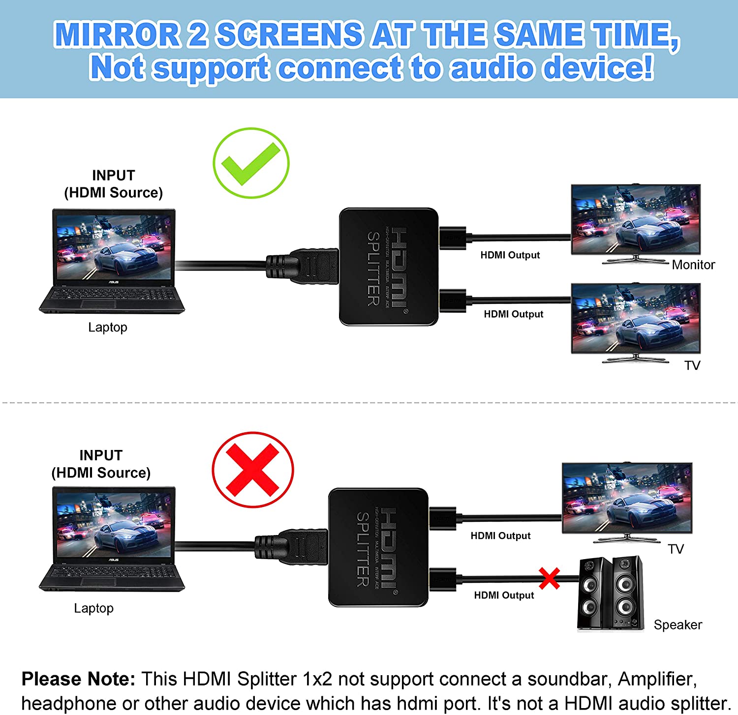 HDMI distributor 1-in-2 output, 4K HDMI distributor only applicable to double display repetition/mirror, 1x2 HDMI distributor 1-2 amplifier, applicable to full HD 1080P 3D with HDMI cable