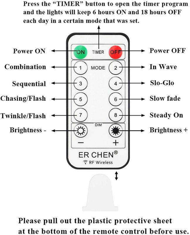 ER CHEN 99ft Led String Lights, 300 Led Fairy Starry Lights on 30M Silvery Copper Wire String Lights for Christmas (Purple)