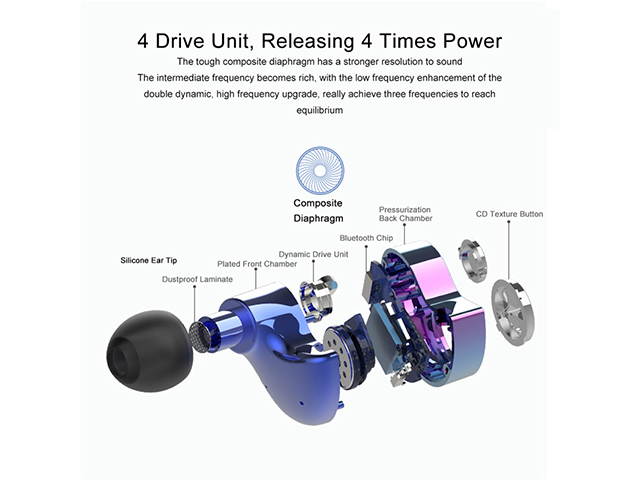 AutofeelSunriseoffice TWS Bluetooth V5.0 Earphone Headset Wireless Headphone With Mic 3D Bass Stereo Double Dynamic 4 Drive Unit IPX7 Waterproof Sport Earbuds