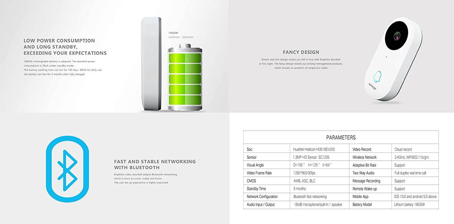 Outdoor HD960P Wireless WiFi Doorbell Camera Smartphone CCTV Security Surveillance 2 Way Audio Night Vision Motion Detect Lifetime Cloud Storage Service with No Monthly Fee 2 Pack