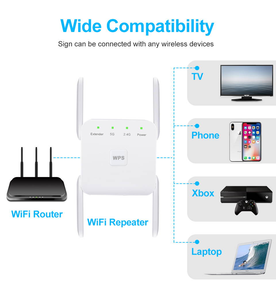 AC1200 Dual Band Wifi Repeater Wireless Range Extender 2.4G   300Mbps 5G 867Mbps Wall Repeater WiFi Amplifier Booster Home Networking Enhance Wifi Signal