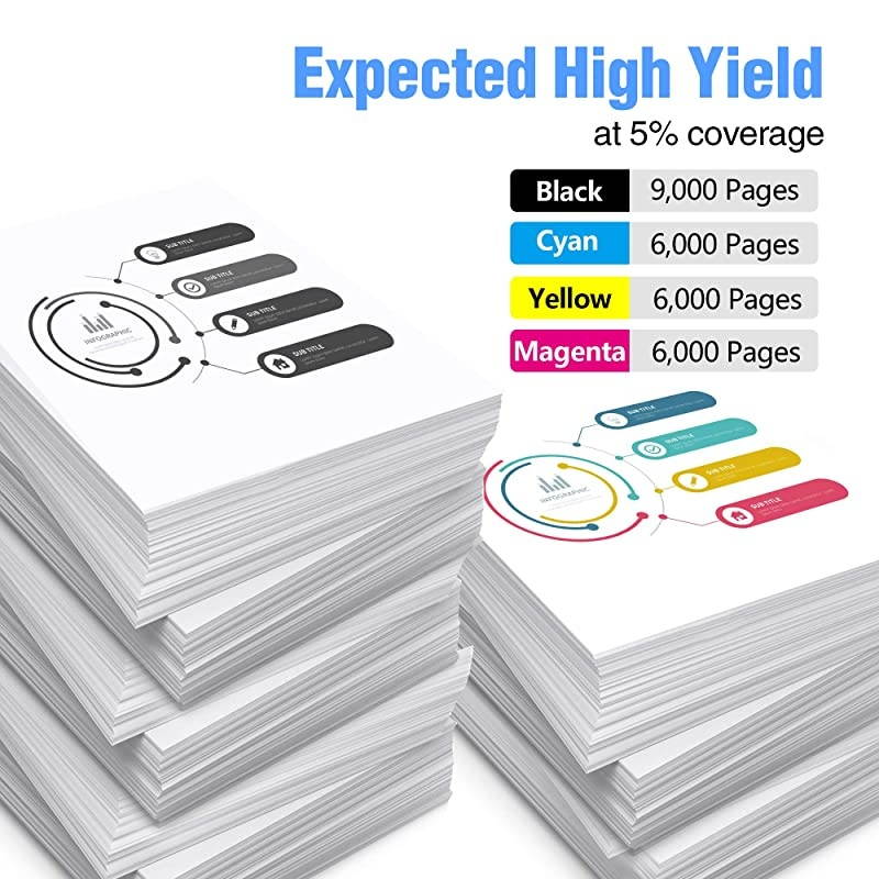 Compatible Ink Replacement for HP 970 970XL 971 971XL Ink Cartridges for HP Officejet Pro X576dw X476dw X476dn X551dw X451dn X451dw Office Printer 5Pack 2 Black 1 Cyan 1 Magenta 1 Yellow