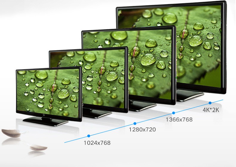 HDMI to VGA Video Converter