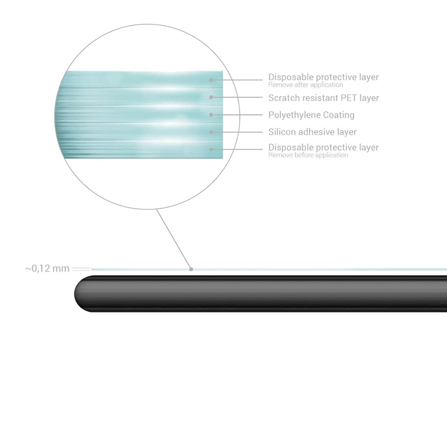 kwmobile 2X Screen Protector Compatible with Huawei MediaPad M5 Lite 10 - Clear Anti-Scratch Display Film for Tablet Screen - Set of 2