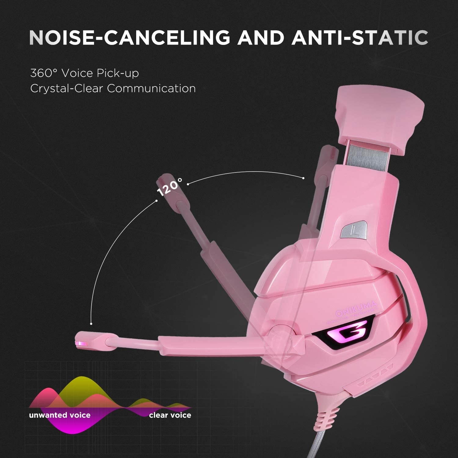 Gaming Headset, LED Lighting Headset Headband, 3.5mm Stereo Surround with Microphone Compatible with Smart Phones, PC, PS4 and Other Gaming Devices, can Control Volume and Noise Reduction&ndash; Pink