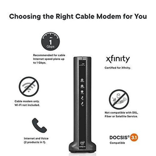 ARRIS Surfboard T25 DOCSIS 3.1 Gigabit Cable Modem, Certified for Xfinity Internet & Voice (Black)