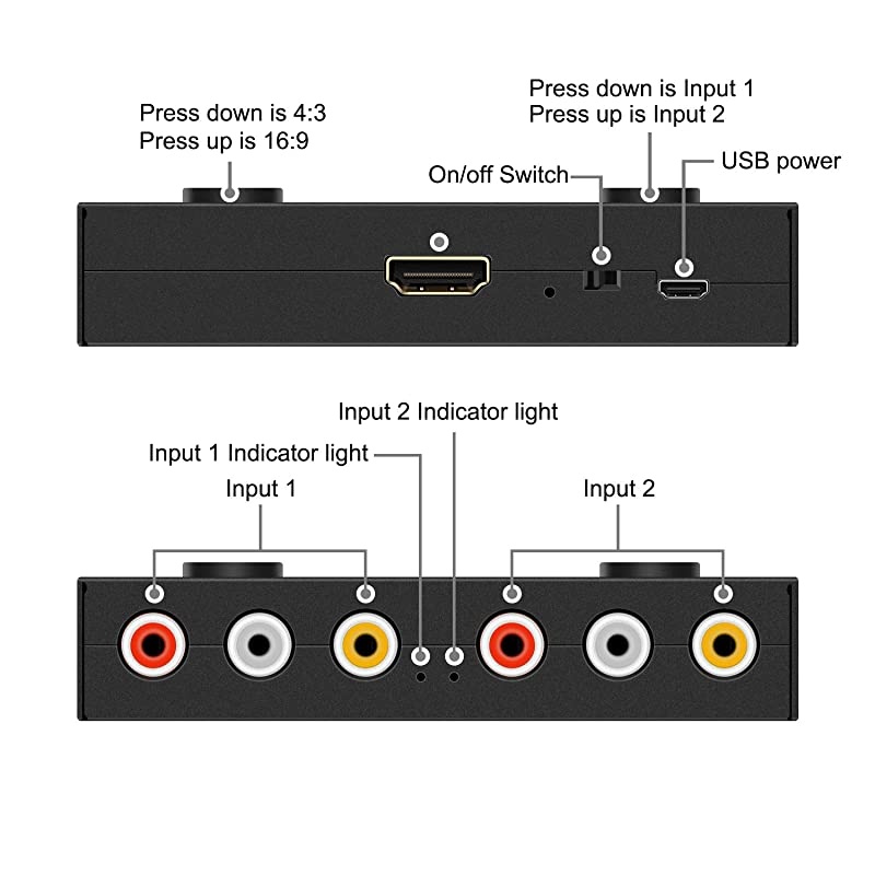 Port AV to HDMI Converter RCA to HDMI Adapter Dual AV to HDMI Converter Composite to HDMI Adapter Support 16943 Compatible with WII N64 PS1 PSPS3 VHS VCR DVD Players etcAV in 1 HDM