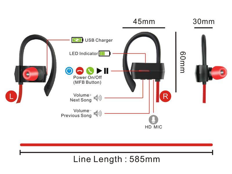 Tritina Bluetooth Earphone with MIC - Stereo Sport Headphone + Memory Foam Earbuds Sweatproof Earphone for Running,Jogging, with Noise Isolating Music(Black)