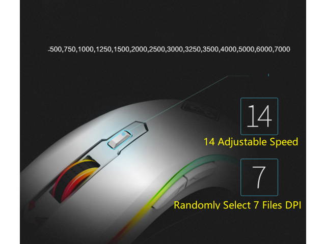 Rapoo V25S   Ergonomic Design, Cool Exterior 7000DPI 6-button 16.8 Million RGB Backlit 6Modes Adjustable Light Effect Wired Gaming Mouse-Black