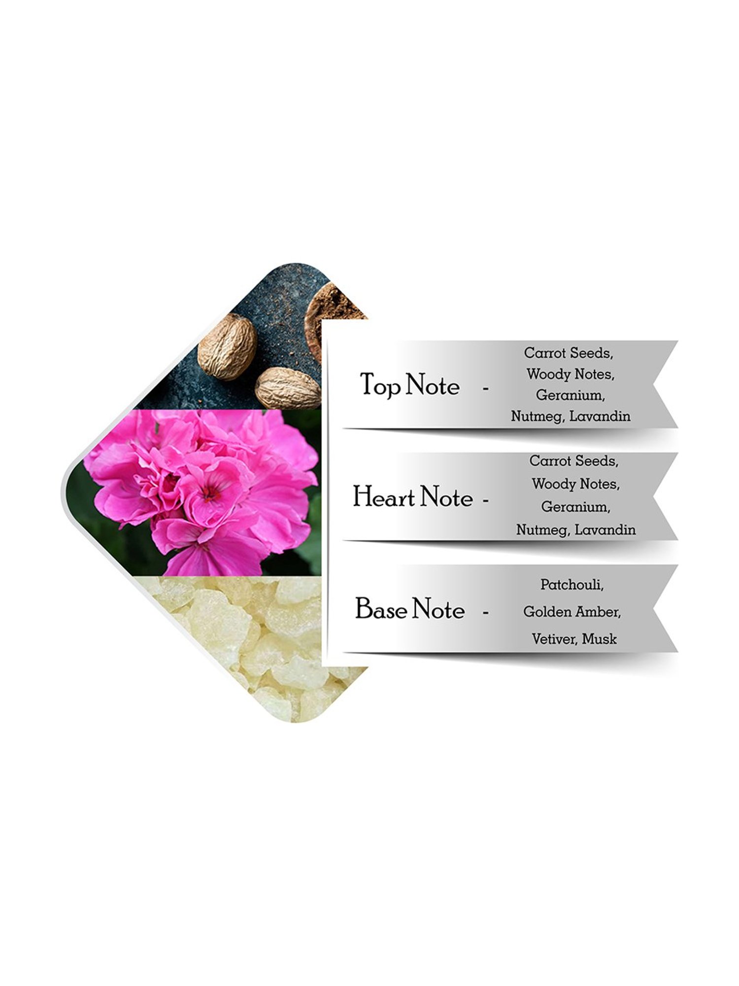 Police Extreme Eau de Toilette For Man - 100 ml