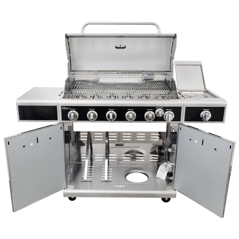 Americana Electric 9210 Tabletop Grill - Meco