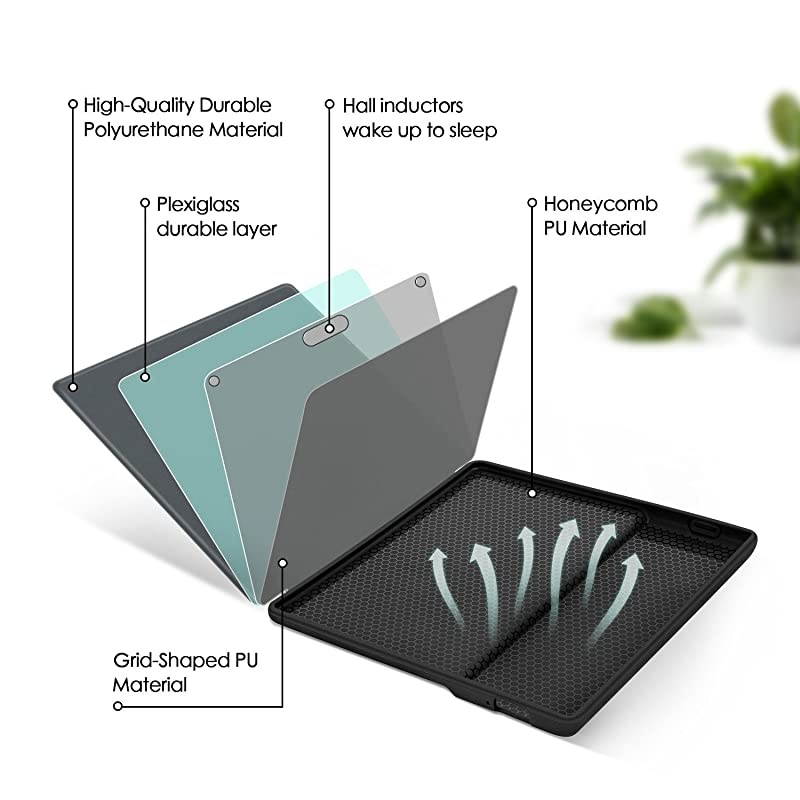 Skin Touch Feeling Case for AllNew Kindle Oasis10th Gen 2019 Release amp 9th Gen 2017 Releasewith Auto WakeSleepNew Waterproof 7Kindle Oasis CoverSoft Shell Series KO The Dark Gray