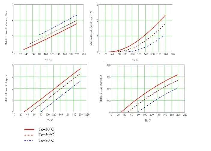 Mele F10 Deluxe Air Mouse Wireless Keyboard Remote Control With IR Learning Function For Android TV -