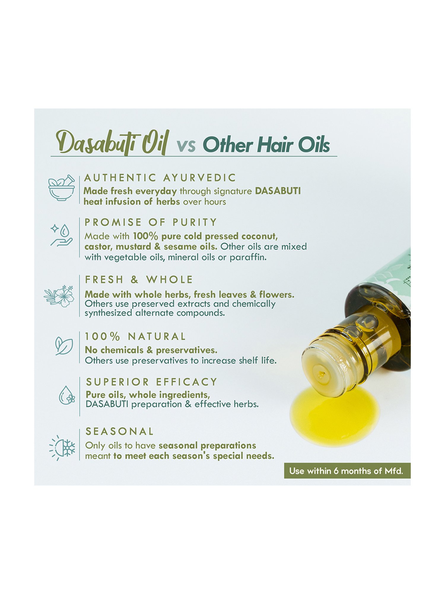 Earthraga Moroccan Argan Hair Oil - 100 ml