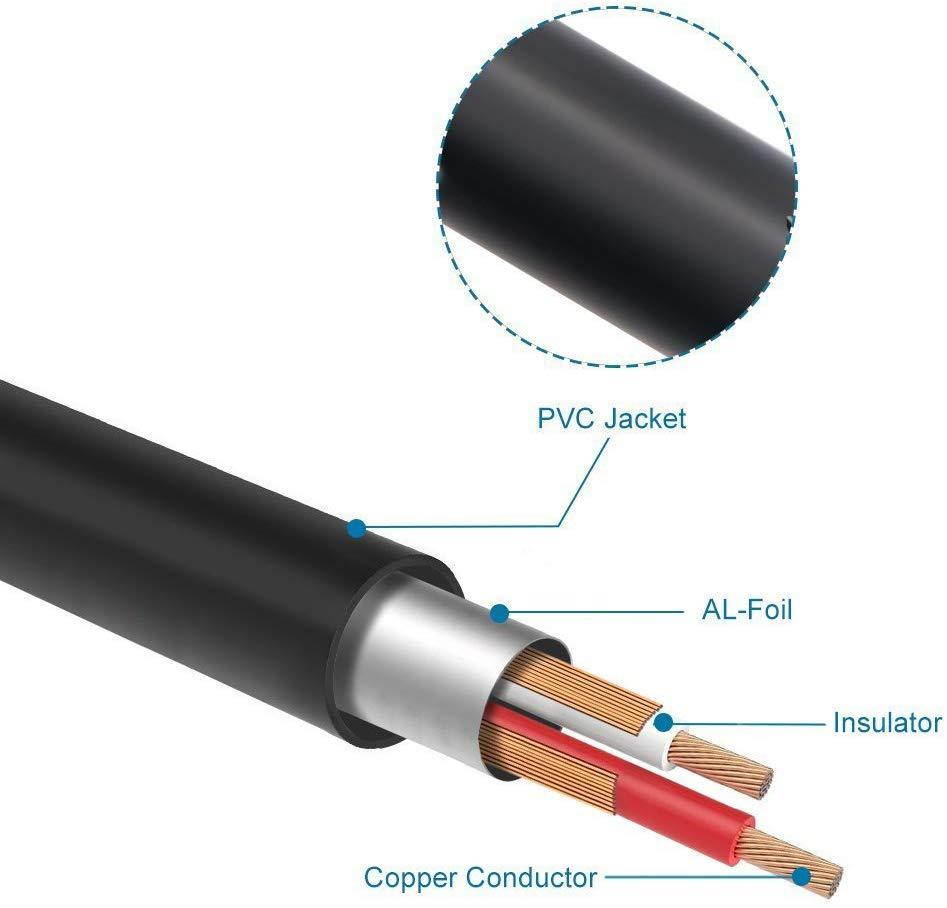 [2-Pack] J&D 3.5mm Male to Male Auxiliary Audio Cable, Gold Plated [Copper Shell] [Heavy Duty] 3.5mm 1/8" TRS Male to 3.5mm 1/8" TRS Male Stereo Audio Adapter Cable - 6 Feet