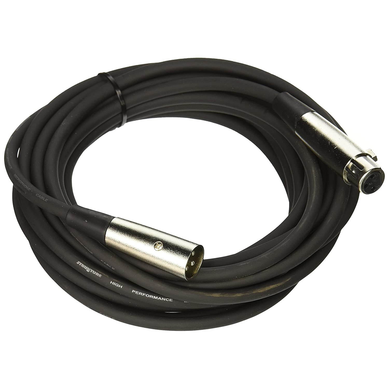 STRUKTURE PRO20M7 Heavy Duty 20 XLR Mic Cable, 7Mm Rubber