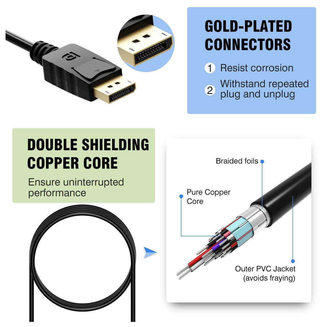DP to HDMI Cable 6FT Werleo Gold Plated Displayport to HDMI Cable 1080p Full HD for PCs to HDTV Monitor Projector with HDMI Port