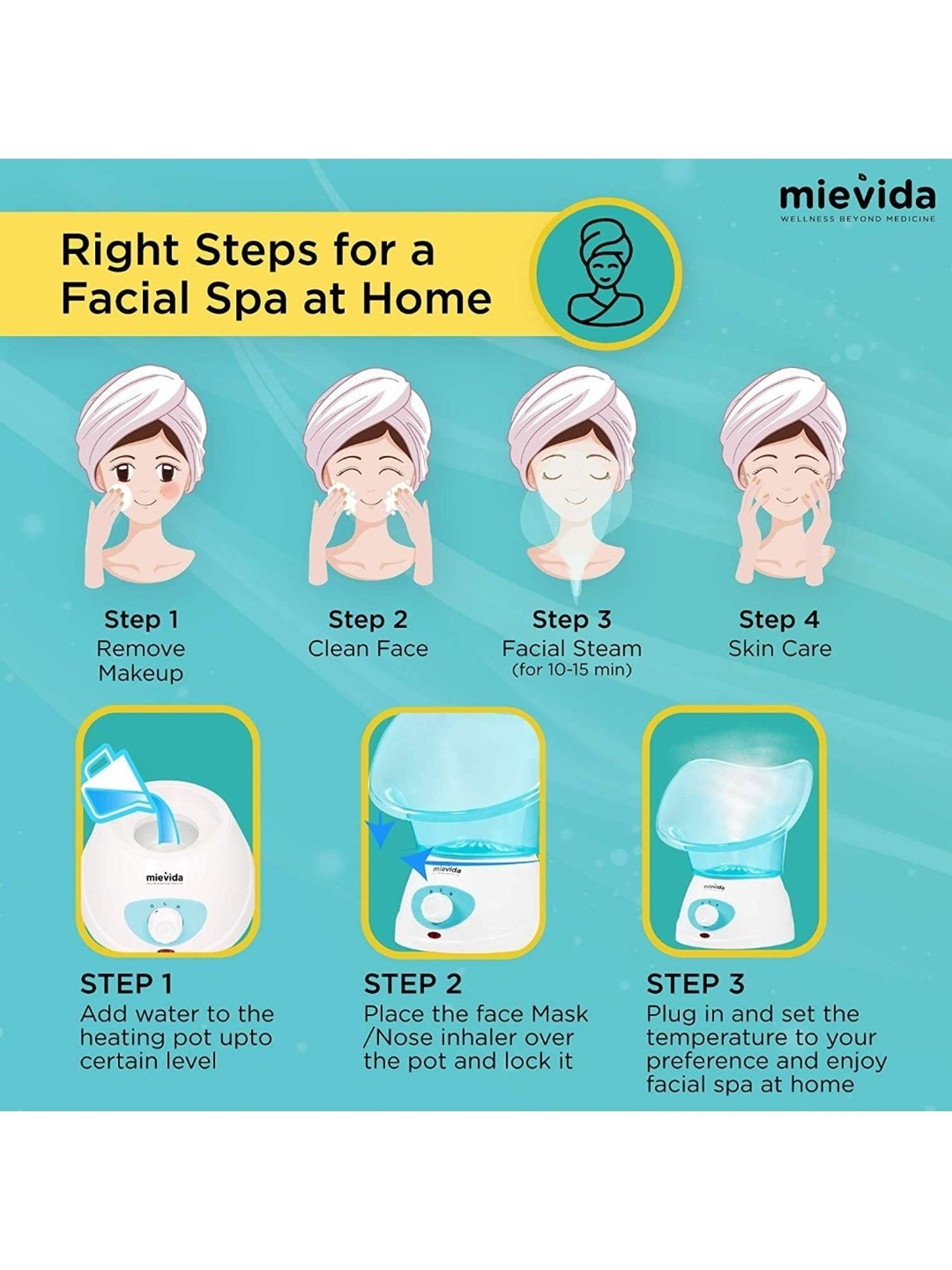 Mievida Steam Inhaler Vaporizer and Facial Steamer With Two Level Heat Setting (Blue)