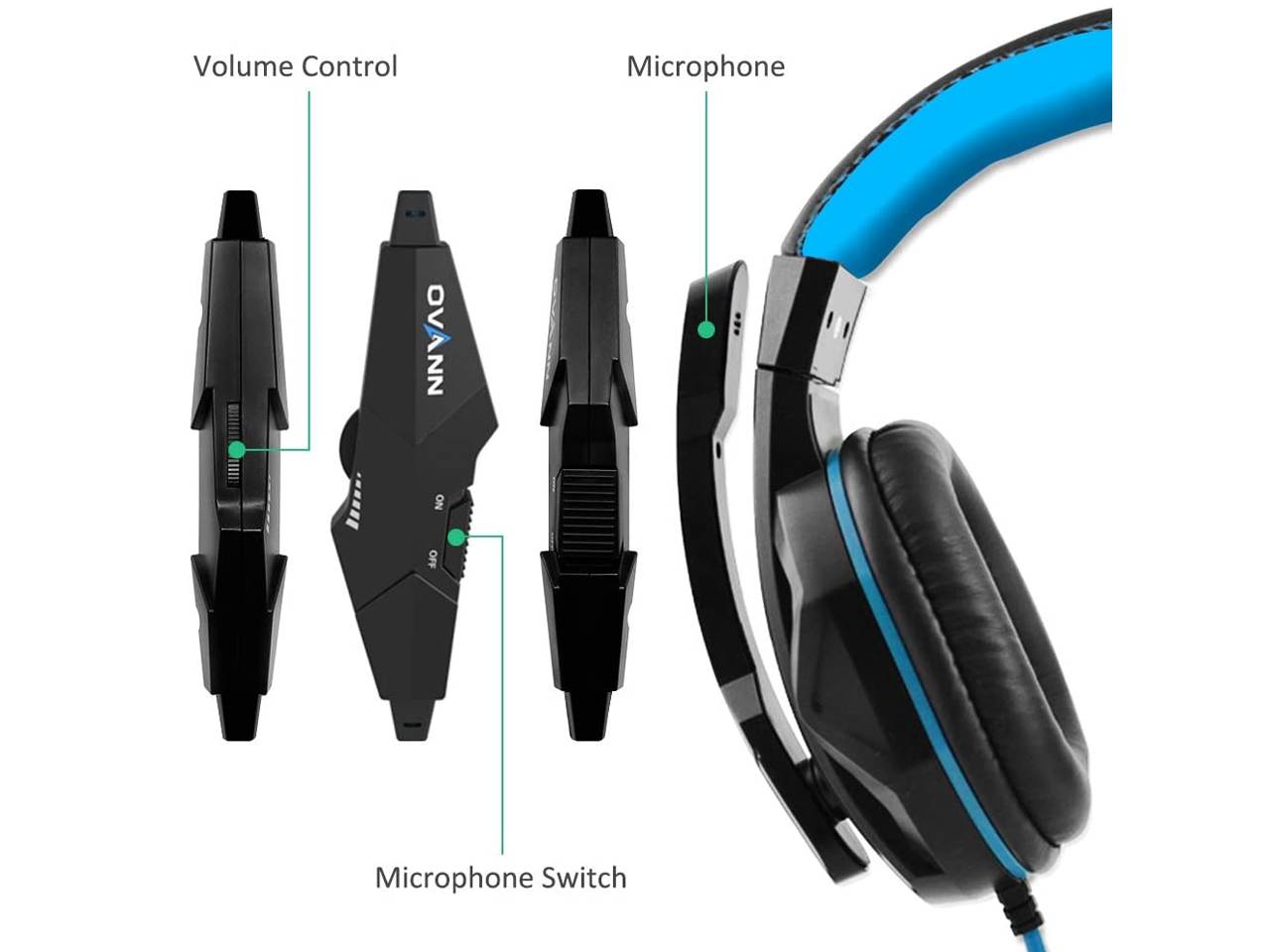 Gaming Headset,DLAND 3.5mm Wired Bass Stereo Noise Isolation Gaming Headphones with Mic for Laptop Computer, Cellphone, PS4 and so on- Volume Control
