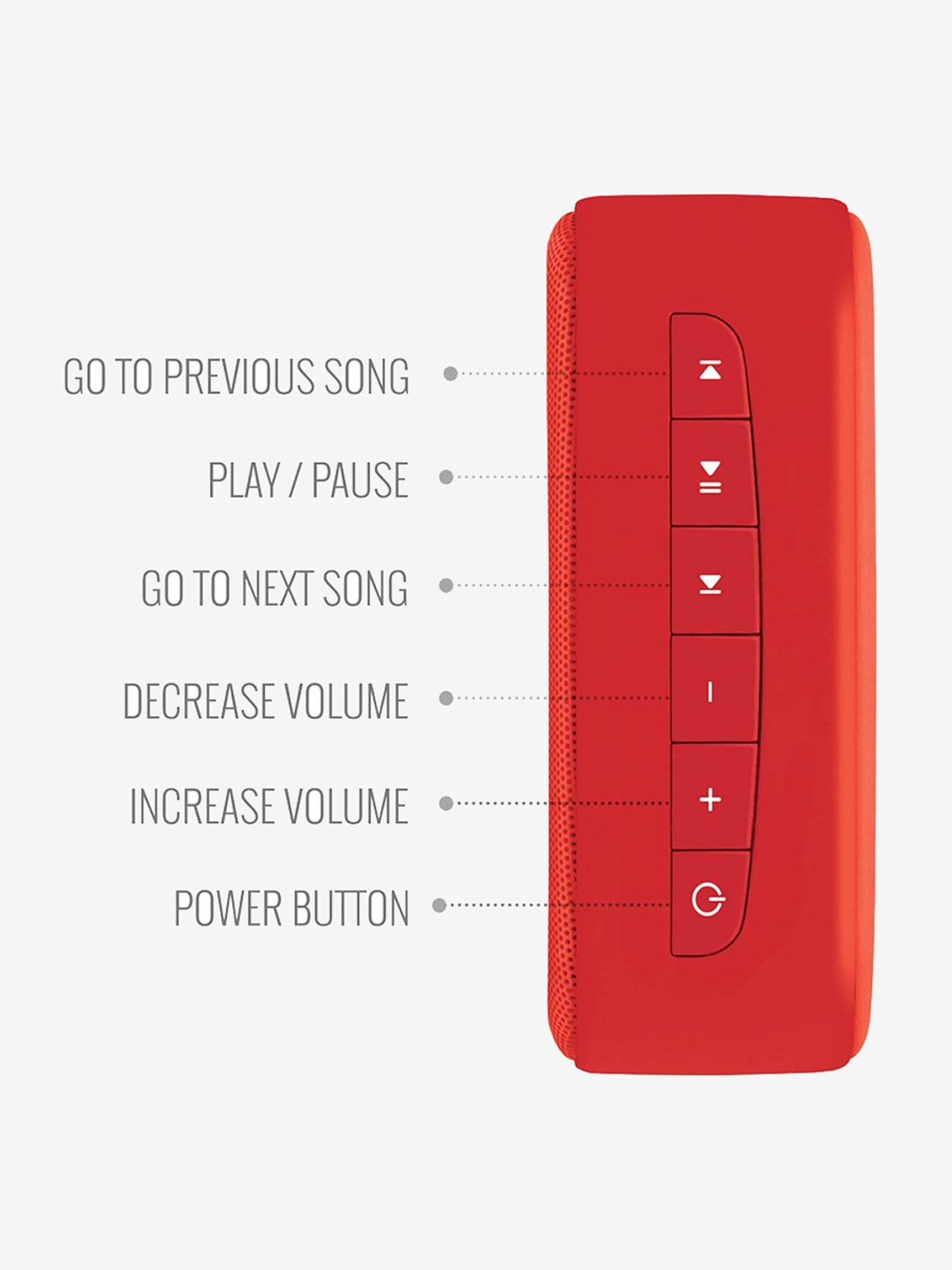 SAREGAMA Carvaan Mini SCM02 Malyalam Bluetooth Speaker (Sunset Red)
