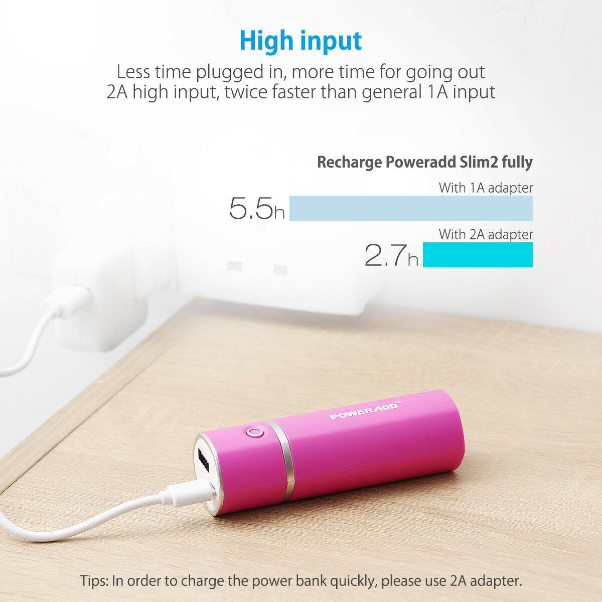 5000mAh Portable Power Bank USB External Battery Charger For Cellphone