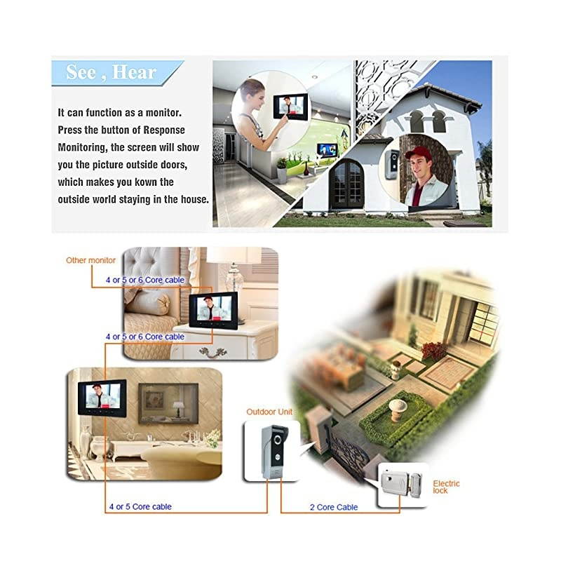 Video Intercom System, 7 Inches Video Doorbell Door phone System, Wired Video Door Phone HD Camera kits Dual-way Intercom for Villa House Office Apartment 1-IR camera 2-LCD color monitor