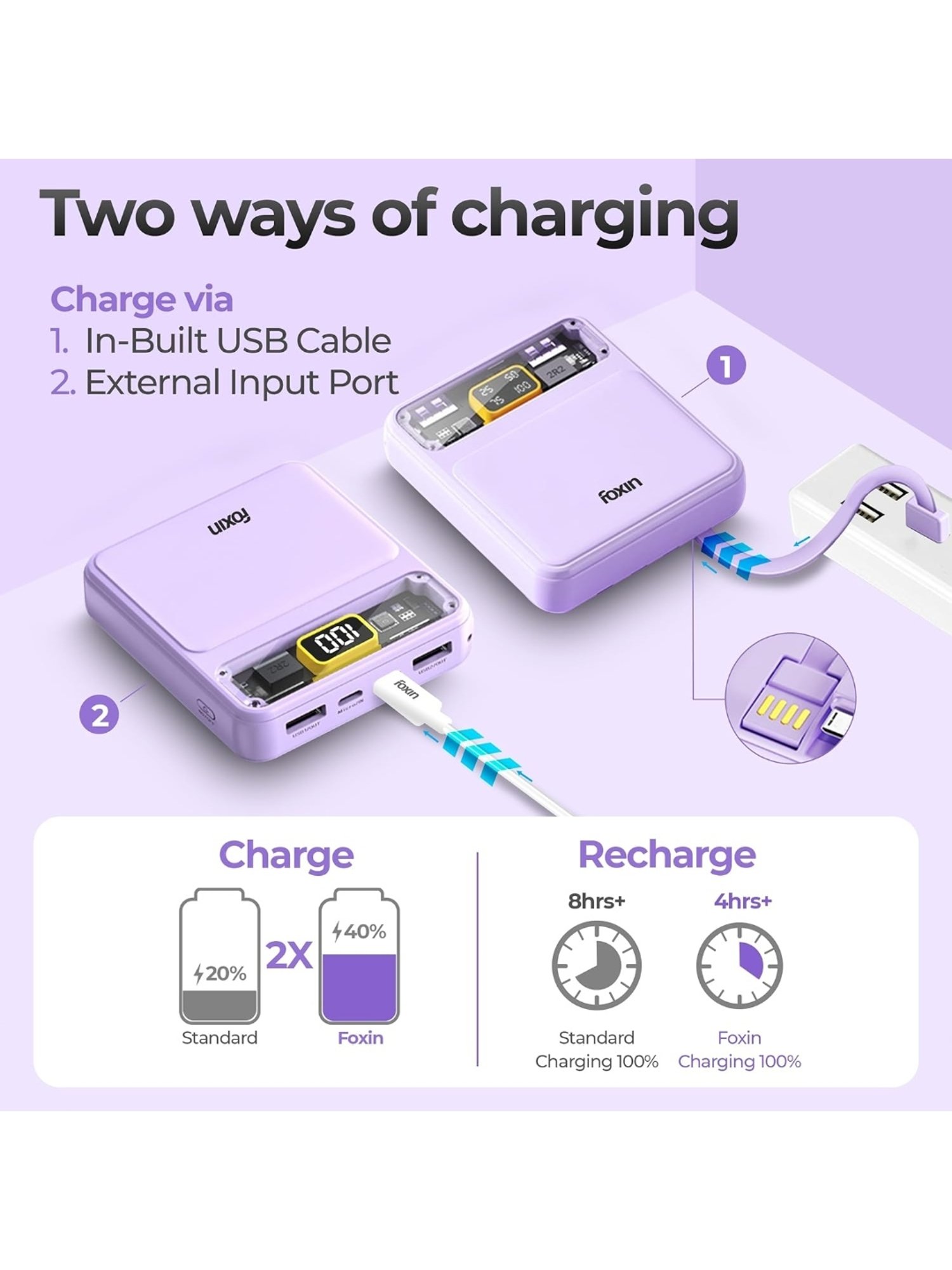 Foxin All-in-One 22.5W QC plus PD 10000 mAh Power Bank with Built-in Charging Cables (Purple)