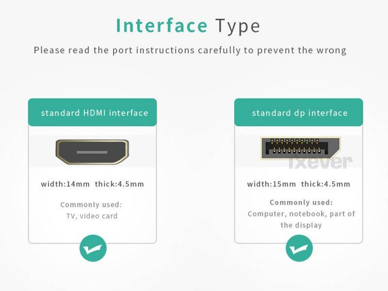 4K Displayport to HDMI Adapter Cable (3Pack),iXever DP Display Port to HDMI Male to Female Converter Adapter Gold-Plated Cord Compatible for Lenovo Dell HP