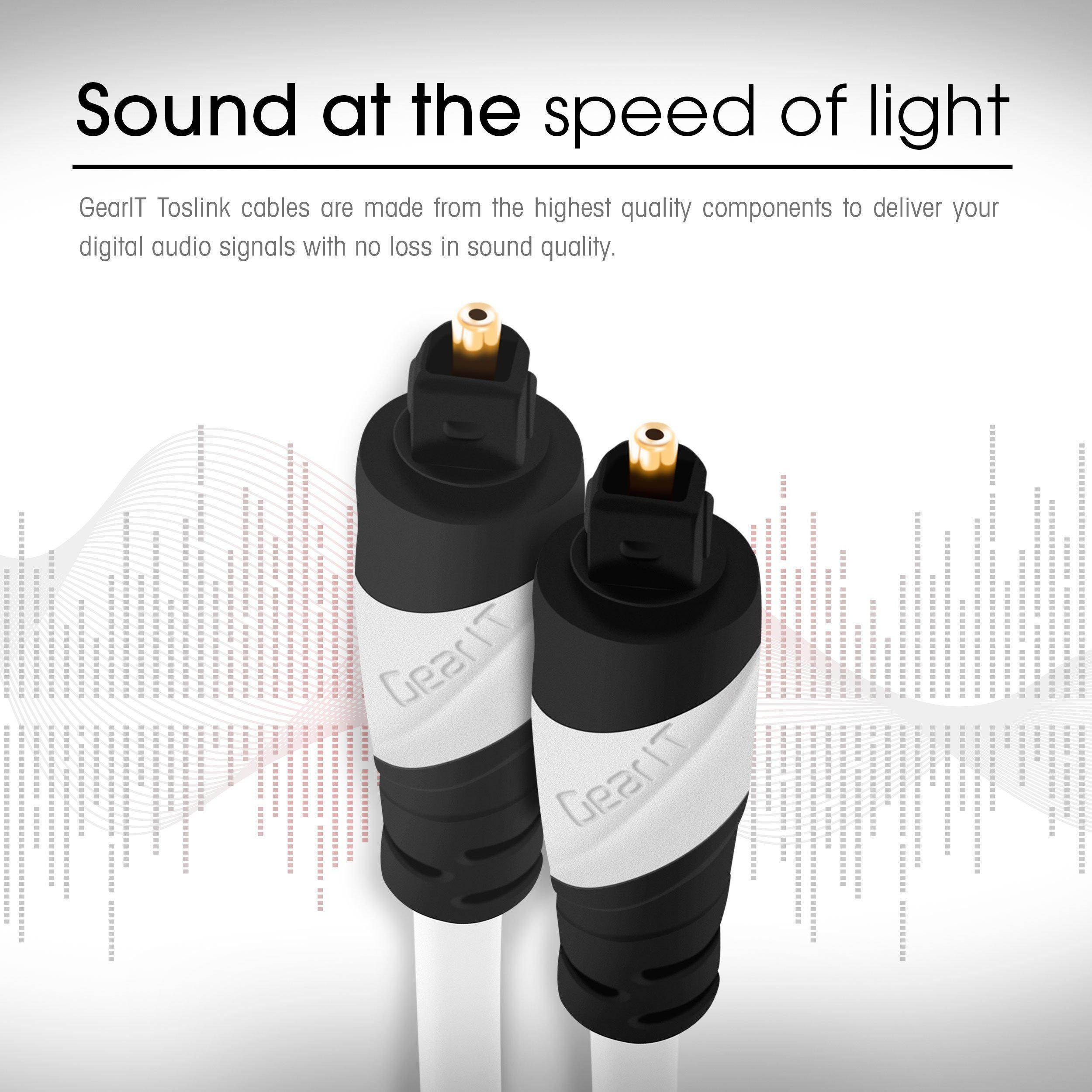 Toslink Digital Optical Audio Cable, GearIT Pro Series TOSLINK Digital Optical Audio Cable 50 Feet for HDTV, PS3, Tivo, Sound Bar, Stereo Receiver and Home Theater System - White