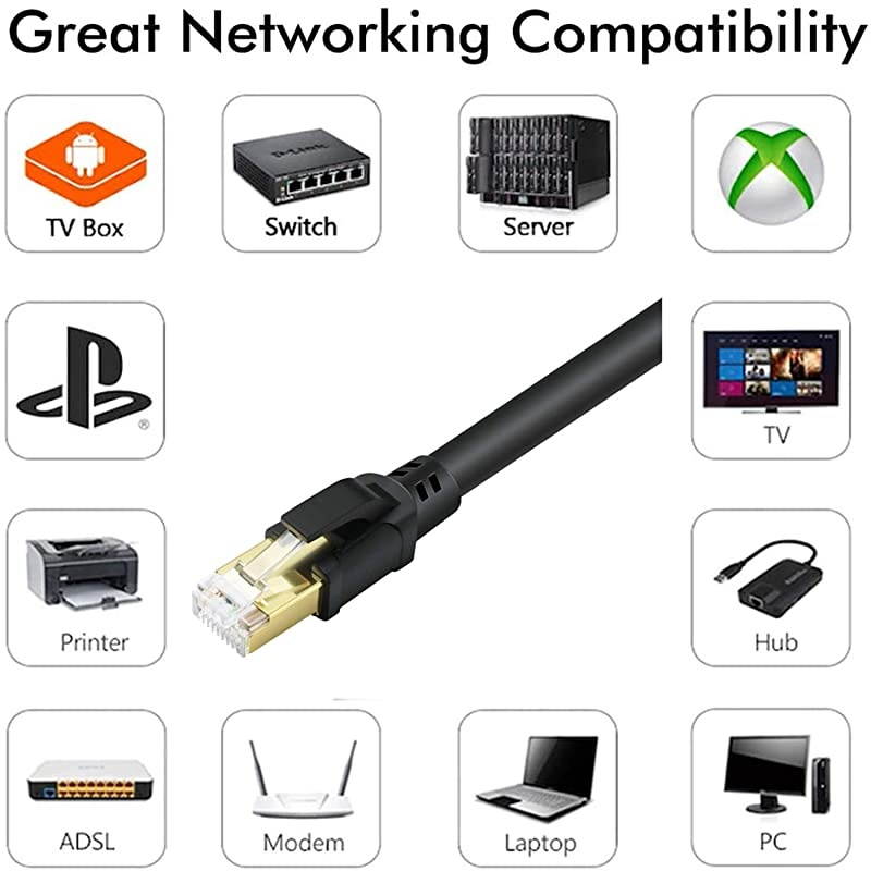 8 Ethernet Cable 100ft Shielded 26AWG Lastest 40Gbps 2000Mhz SFTP Patch Cord Heavy Duty High Speed 8 LAN Network RJ45 Cable in Wall Outdoor Weatherproof Rated for Router Modem Gaming