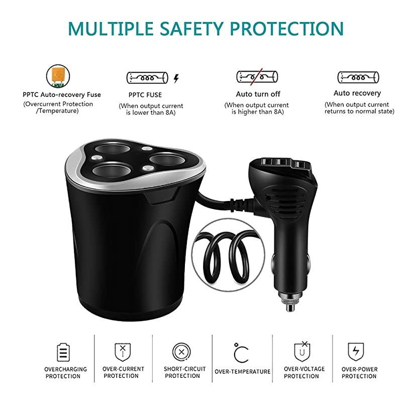 3 Socket Cigarette Lighter Splitter Power Adapter + 3 USB Car Charger 120W 12V24V DC Outlet with Volt Meter OnOff Switch for Cell Phone GPS Dash Cam amp All Electronic Devices Black