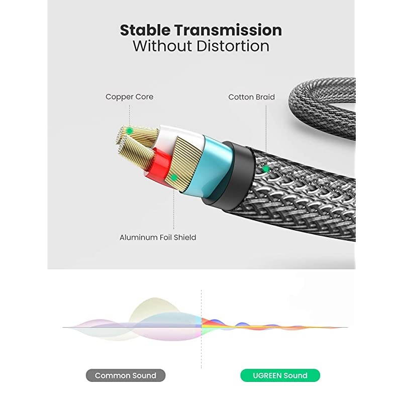 3.5mm 1/8" TRS to Dual 6.35mm 1/4" TS Mono Stereo Y-Cable Splitter Cord Compatible for iPhone, iPod, Computer Sound Cards, CD Players, Multimedia Speakers and Home Stereo Systems 10FT