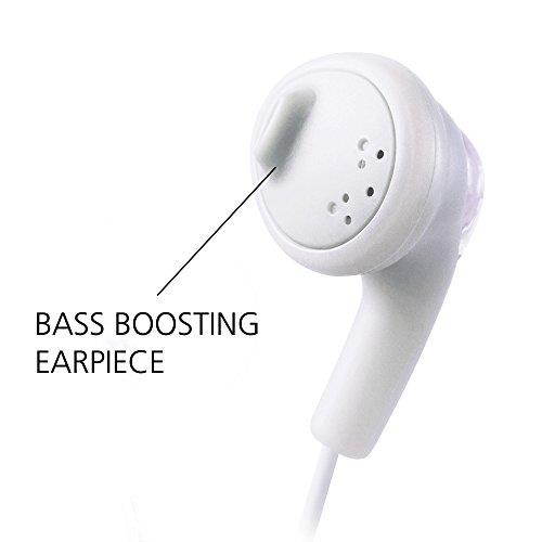 JVC White HAF160W Gumy Earbuds