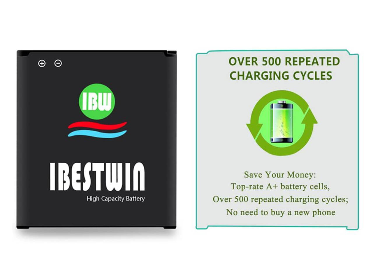 Galaxy Core Prime Battery IBESTWIN 2000mAh Li-ion Replacement Battery for Samsung Galaxy Core Prime SM-G360P, G360V Prevail, G3606, G3608, G3609 EB-BG360CBU, EB-BG360CBZ-3 Years Warranty