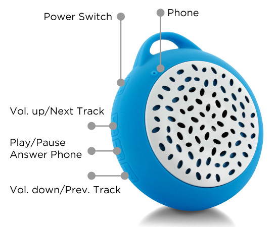 Mini USB Wireless BluetoothAudio Receiver 3.5mm AUX Music Adapter Car AUX Home Audio System