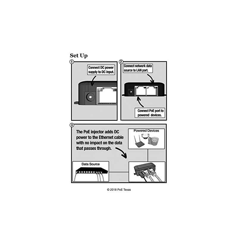 POE-1-48v15w | Single Port Injector for Power Over Ethernet with 15 Watts of Power at 48 Volts for 802.3af Devices | Passive Always On Power (10/100 Mbps)