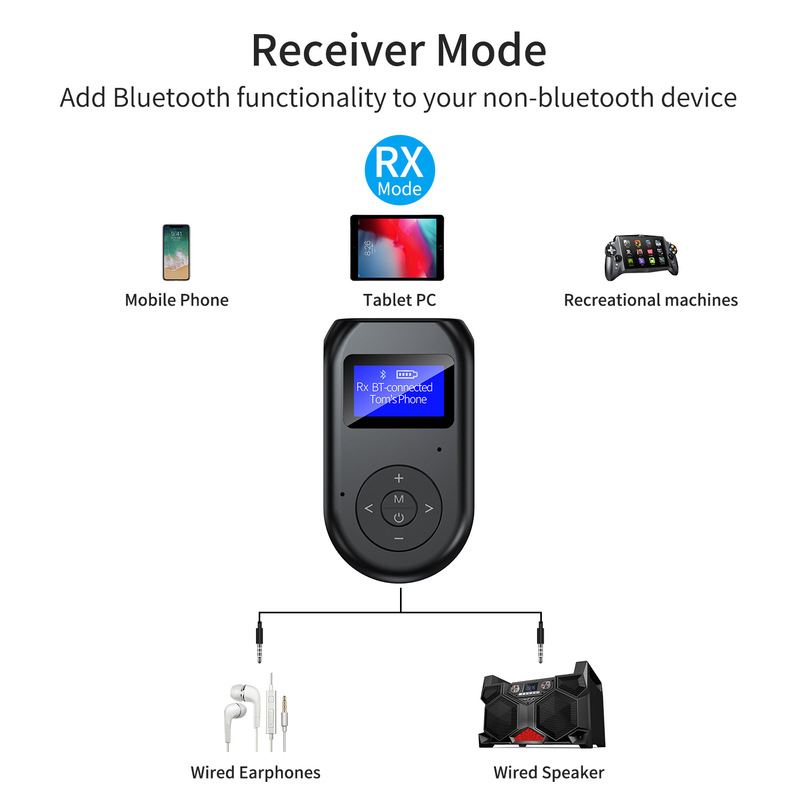 2 IN 1 LCD Display Bluetooth 5.0 Wireless Audio Transmitter Receiver Adapter Dongle 3.5MM AUX with Mic Handfrees Calling For Car TV PC Speaker