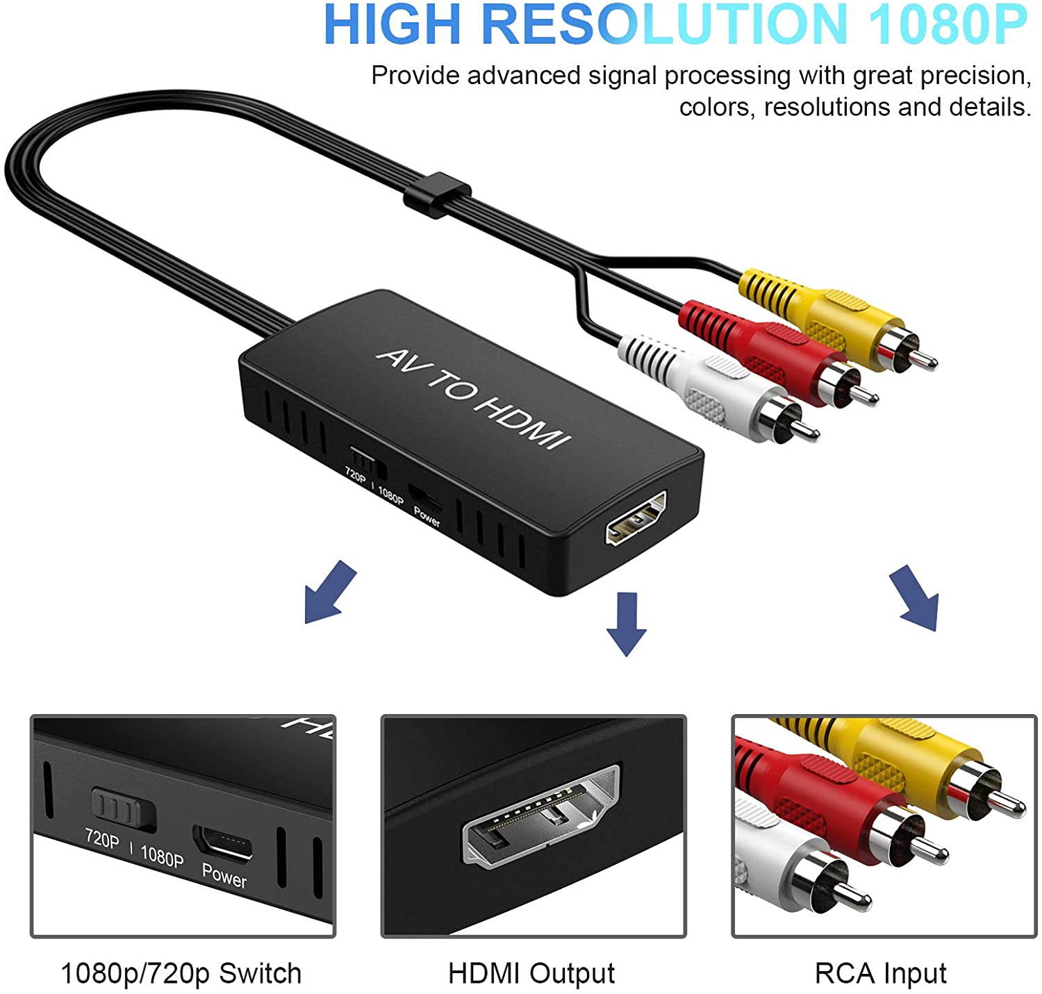 RCA to HDMI Converter, Analog Composite to HDMI Adapter, Compatible with PS One, PS2, PS3, Nintendo 64, STB, VHS, VCR, Blue-Ray DVD Players Projector, Support PAL/NTSC with USB Charge Cable