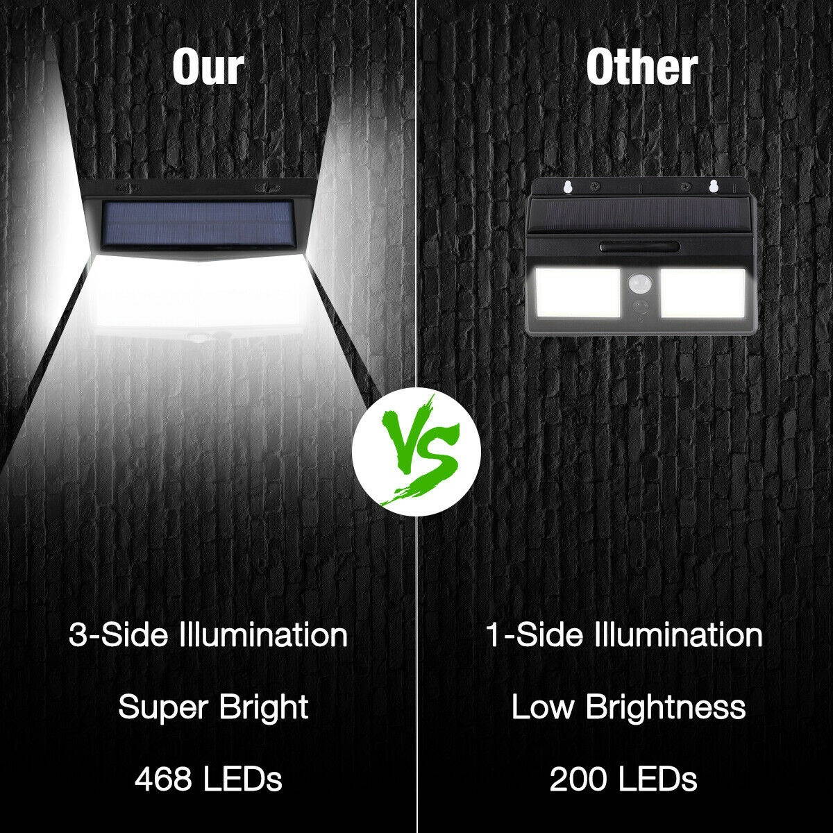 Updated 468 LED Solar Power Wall Light PIR Motion Sensor Outdoor Waterproof Lamp