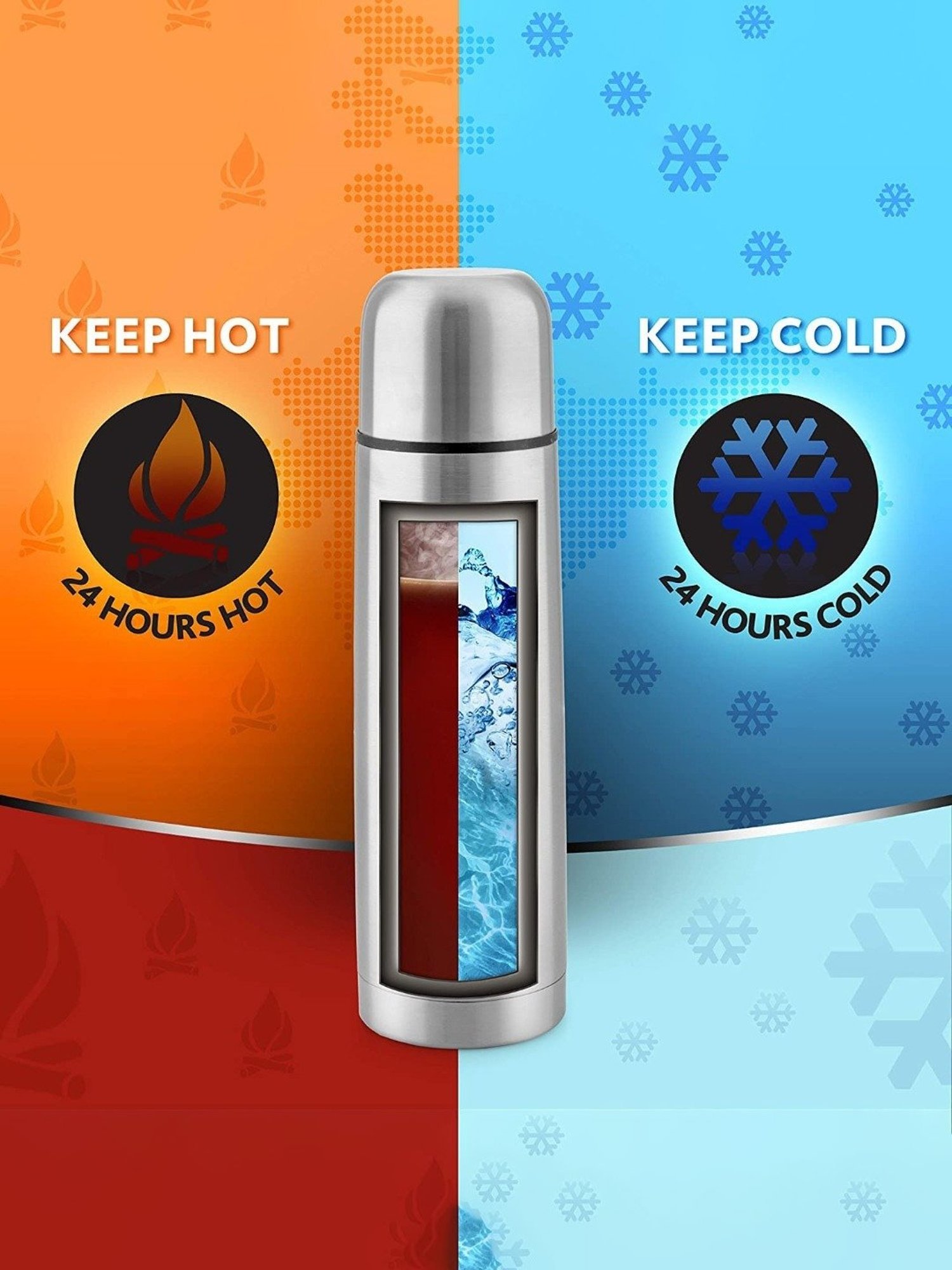 Borosil Silver Stainless Steel Double Wall Vaccum Insulated Water Bottles (1000ml)