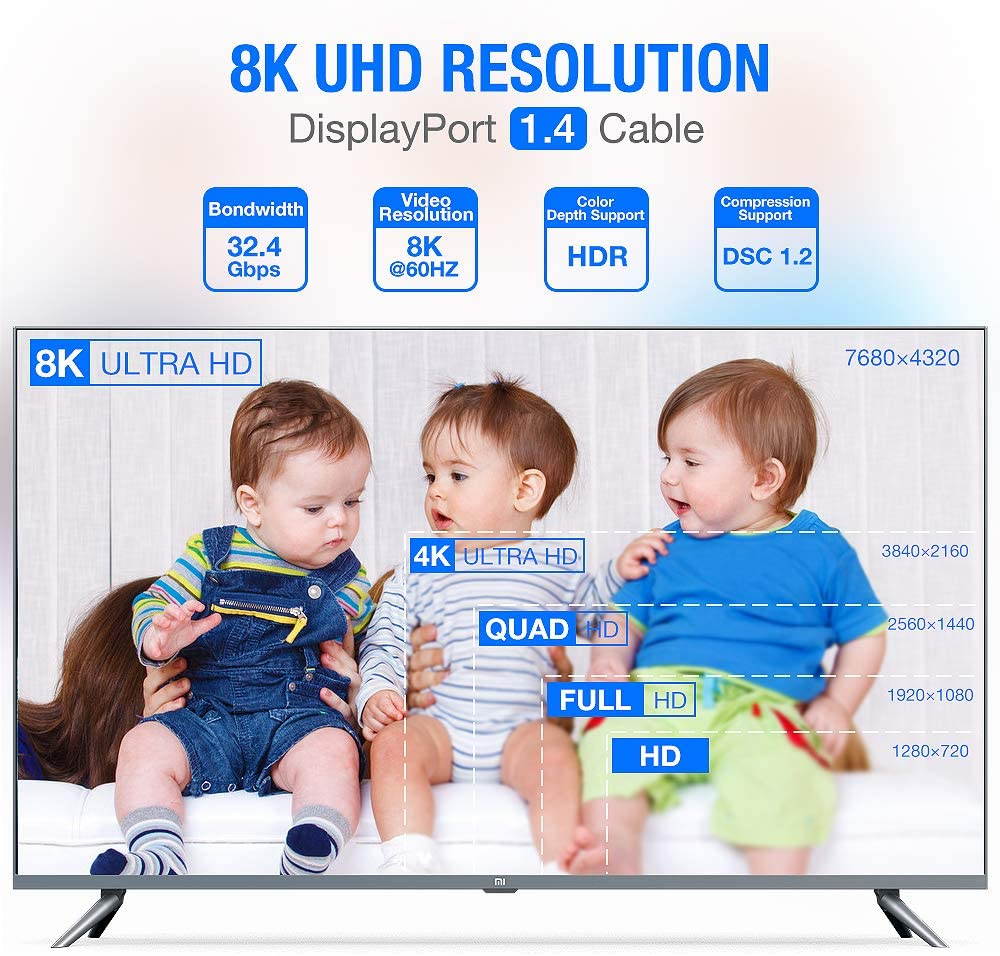 8K DisplayPort Cable, 6.6ft/2M DP 1.4 Cable (8K @60Hz,4K @144Hz,2K @165Hz) Gold-Plated Ultra High Speed DisplayPort to DisplayPort Cable Lead Support Resolution HDR for Laptop PC TV Gaming Monitor