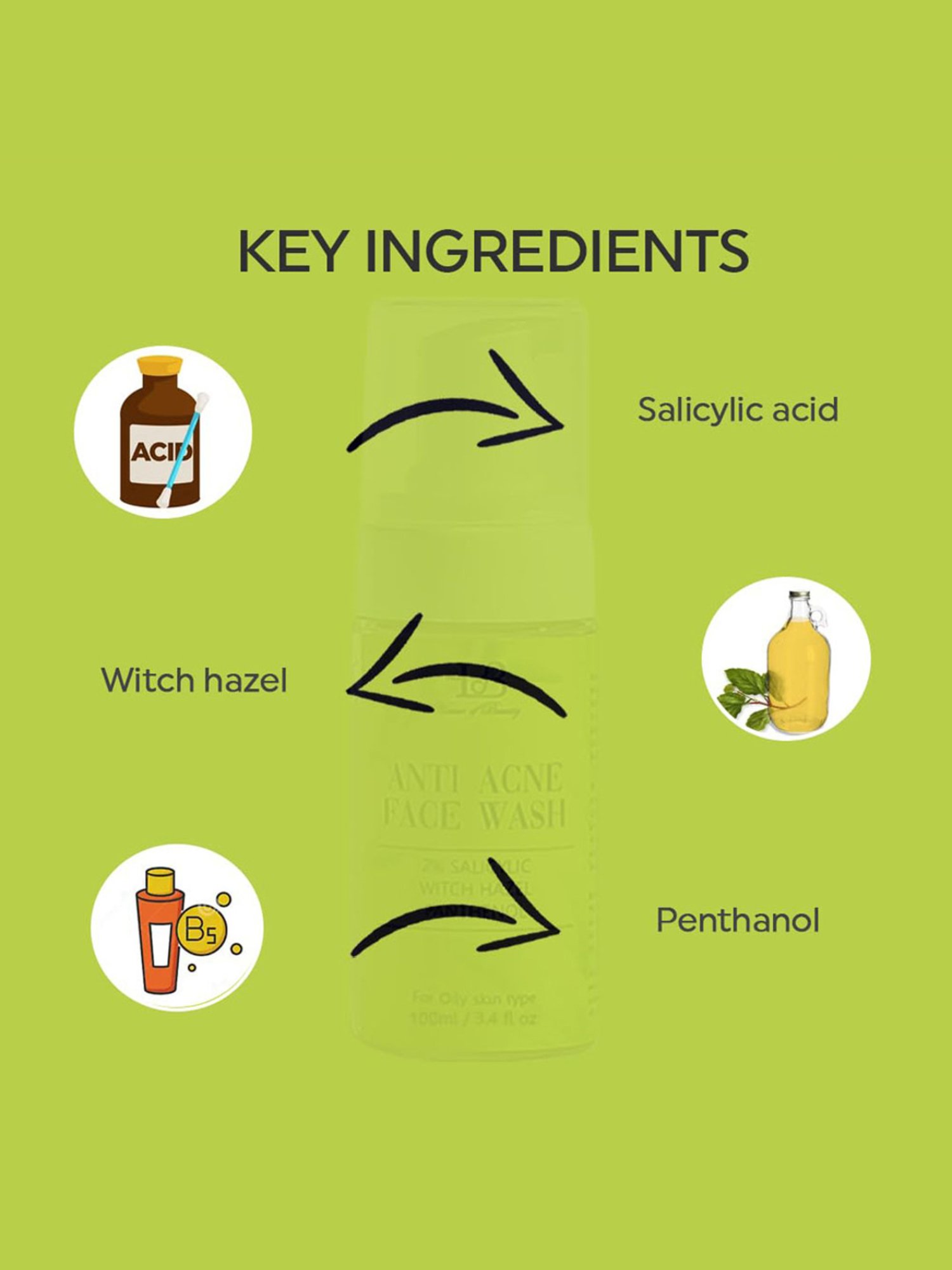 House of Beauty Anti Acne Face Wash - 100 ml