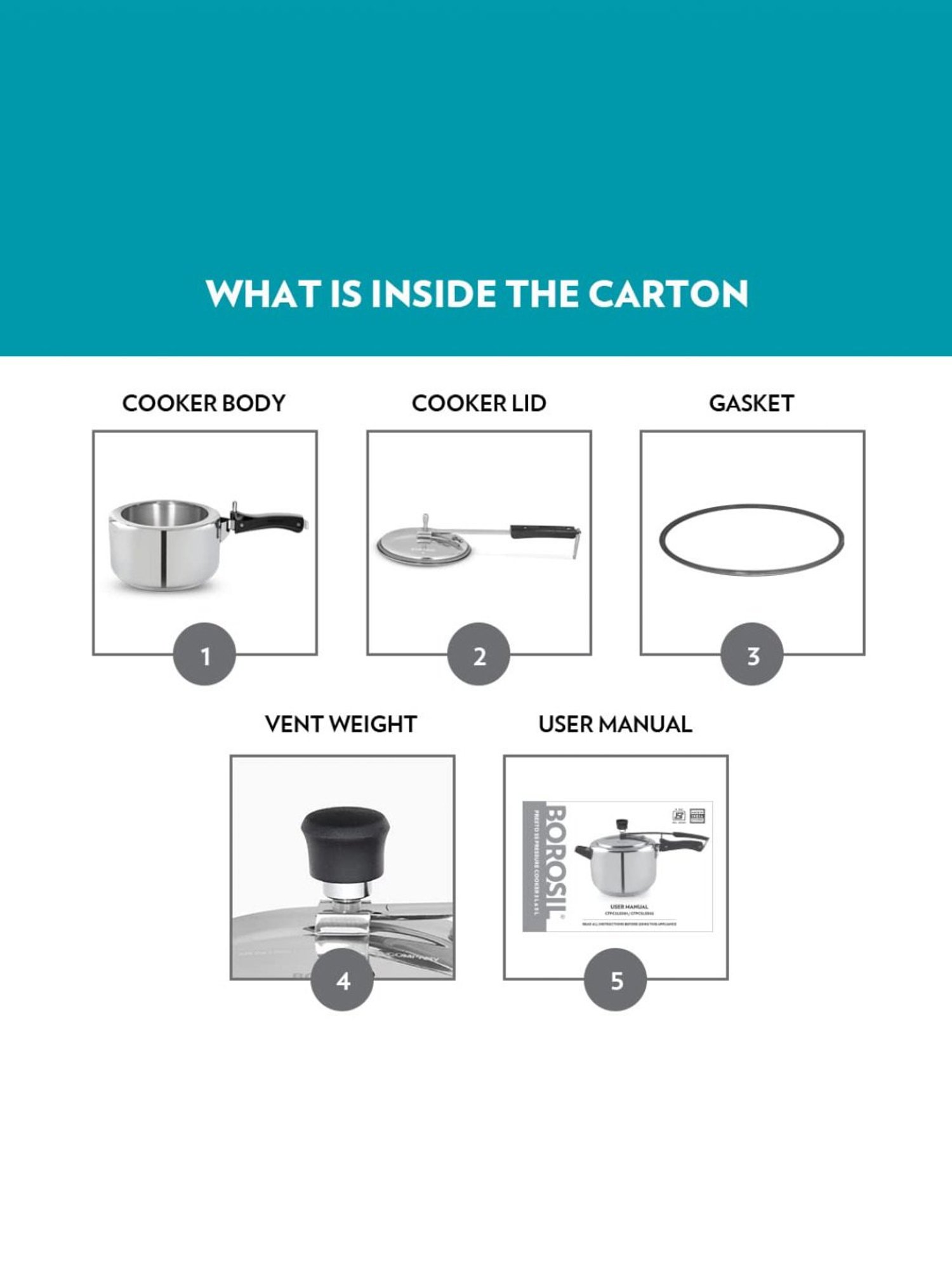 Borosil Presto Pressure Cooker with Induction Base Stainless Steel Inner Lid (Silver,3L)