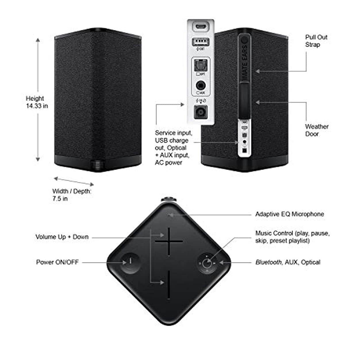 Ultimate Ears Hyperboom Portable & Home Wireless Bluetooth Speaker, Loud Speaker, Big Bass, Water resistant IPX4, 150 Ft Range &ndash; Black