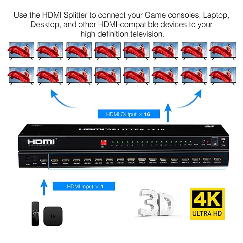 Ultra HD 4K 60HZ 1x16 Rack Mount HDMI Splitter High Resolutions Up to Full Ultra HD 1080P and 3D Compatible with Xbox, PS4 PS3 Fire Stick Blu Ray Apple TV HDTV 16 Ports (1 In 16 Out)