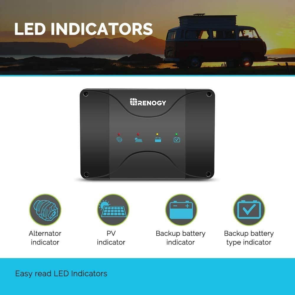 Renogy 200W 12V Flex Solar Bundle with 50A MPPT Dual Battery Charging Controller