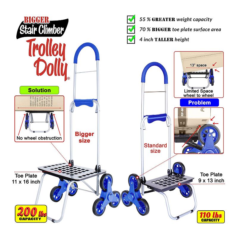 dbest products Stair Climber Bigger Foldable Collapsible Grocery Shopping Cart Utility Wagon Trolley Dolly with 6 Wheels, Blue