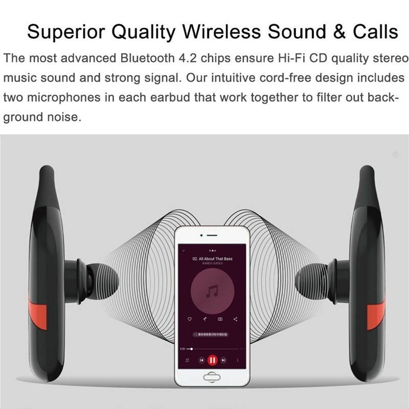 2018 New Ture Wireless Bluetooth4.2 In-ear Binaural Headset Sport Earbuds Stereo Headset Waterproof Earphones