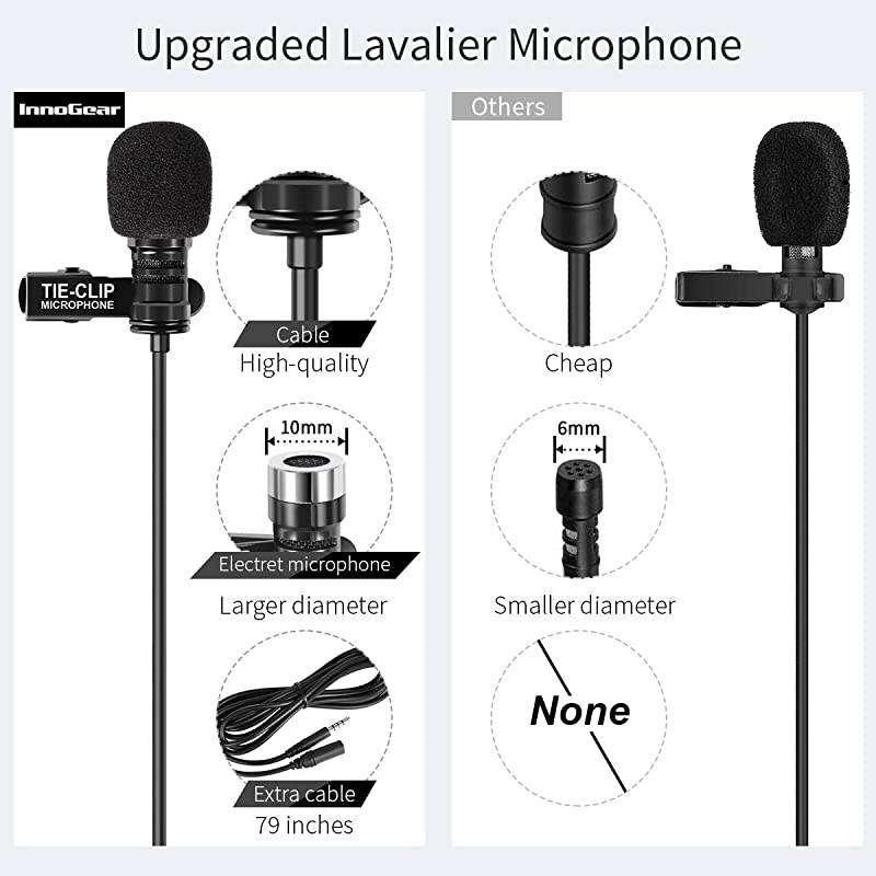 Lapel Microphone with 65 Feet Extension Cable and 4 to 3 Pin Adapter 35mm Clipon Omnidirectional Lavalier Mic for iPhone Android Smartphone