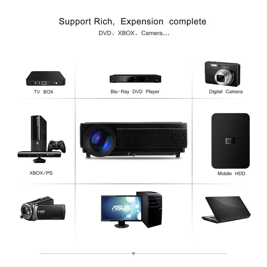 3D Full HD 1080P Mini Video Projector LED 5000 Lumen Multimedia Home Cinema HDMI